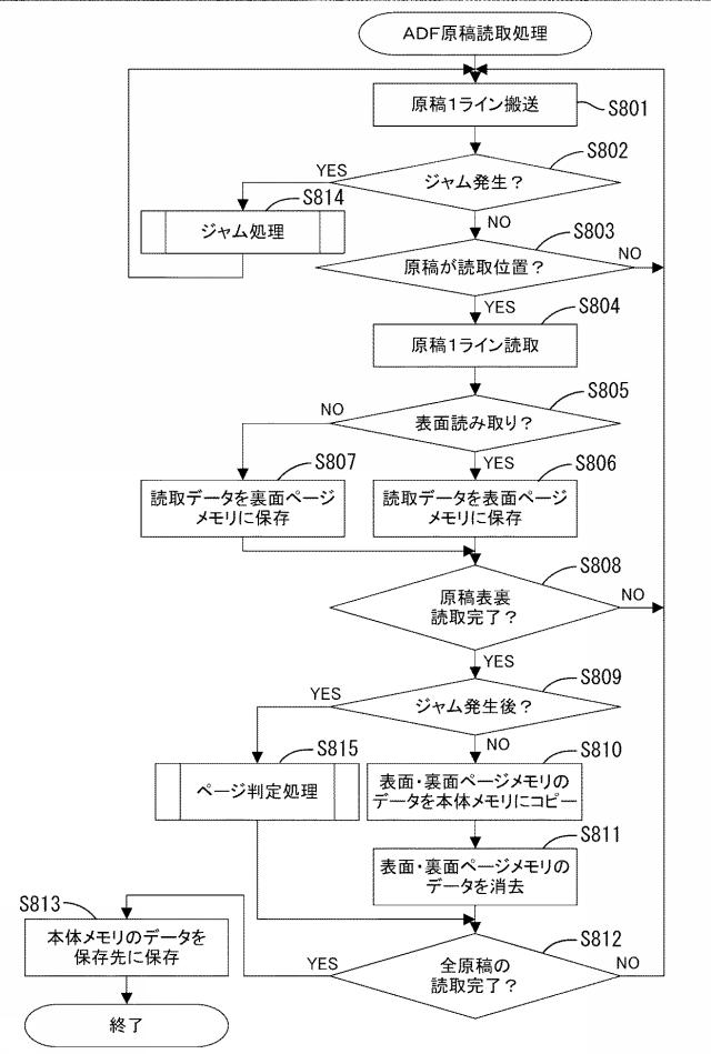 5834571-画像処理装置 図000011