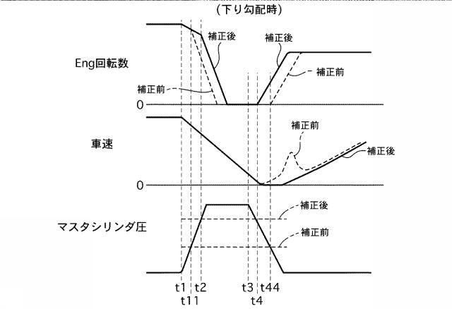 5834608-車両のエンジン自動停止制御装置 図000011