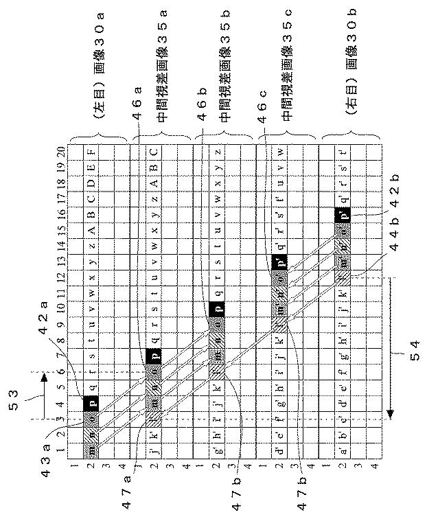 5834712-画像生成装置、画像生成方法、画像生成装置用プログラム 図000011