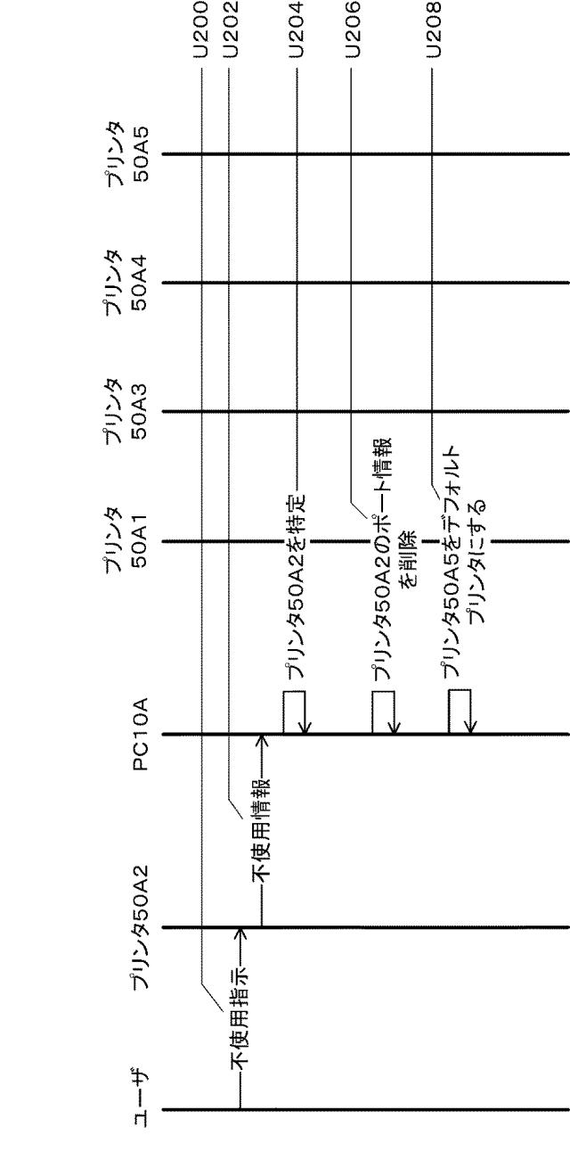 5834721-情報処理プログラム、情報処理装置、及び、情報処理システム。 図000011