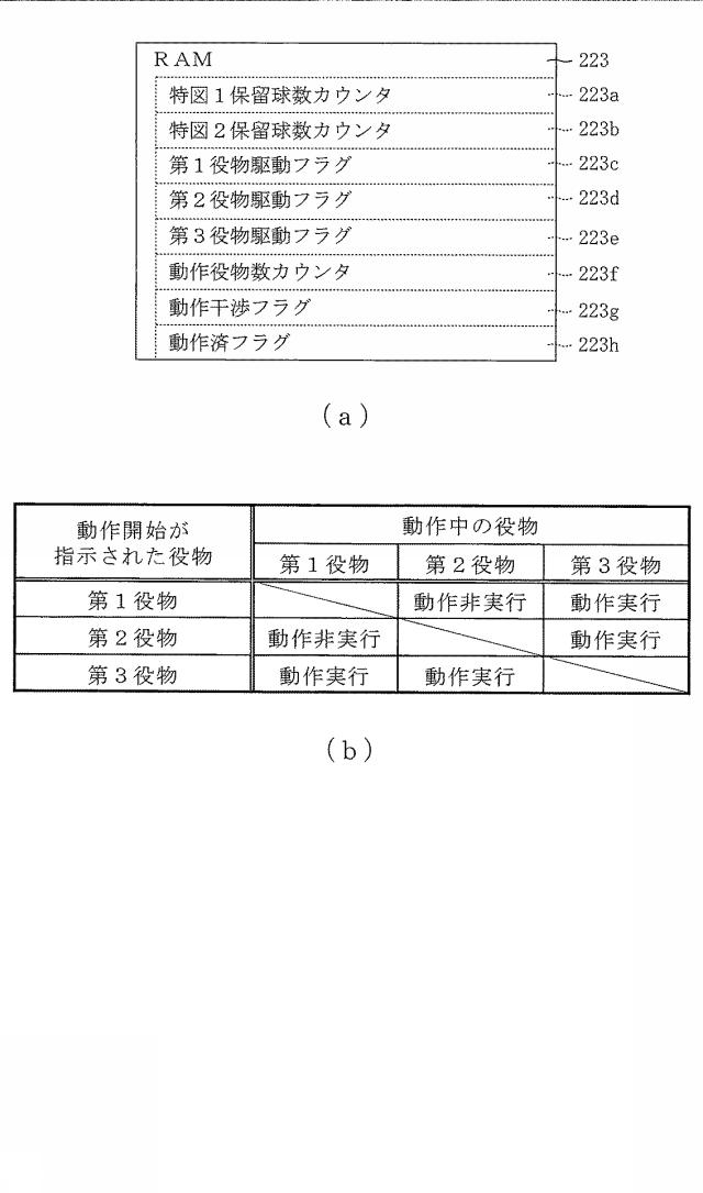 5835176-遊技機 図000011