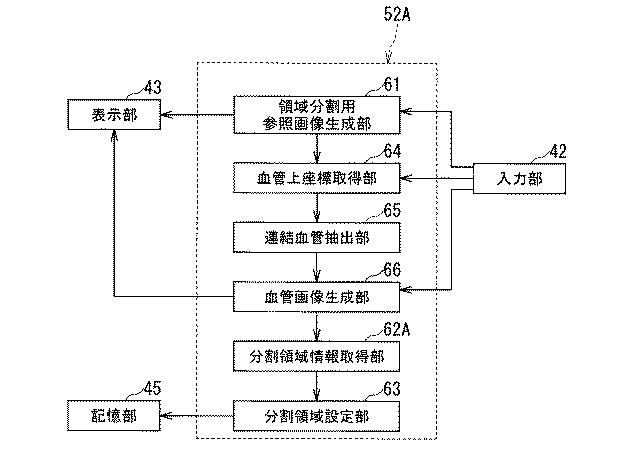 5835912-医用画像診断装置および医用画像処理装置 図000011