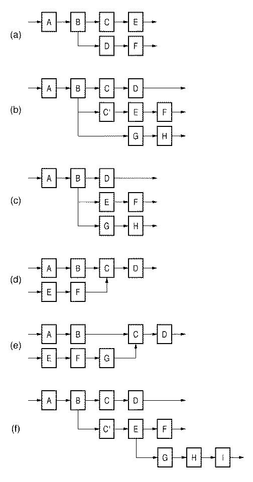 5835942-画像処理装置、その制御方法及びプログラム 図000011