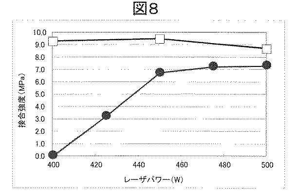 5835945-レーザ接合方法 図000011