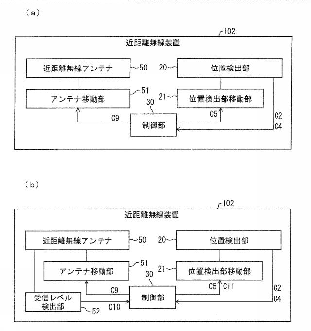 5836080-載置台、充電台、近距離無線装置および位置検出方法 図000011