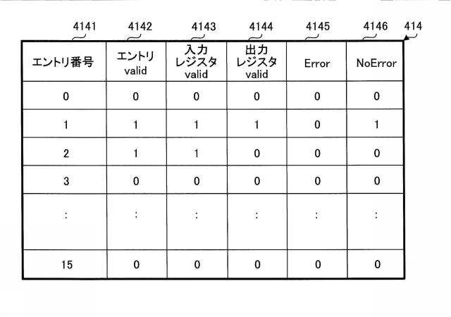 5836229-ストリーム処理装置、サーバ、及び、ストリーム処理方法 図000011