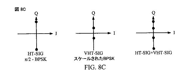 5837122-レガシデバイスをサポートするＩＥＥＥ８０２．１１ＡＣプリアンブル 図000011