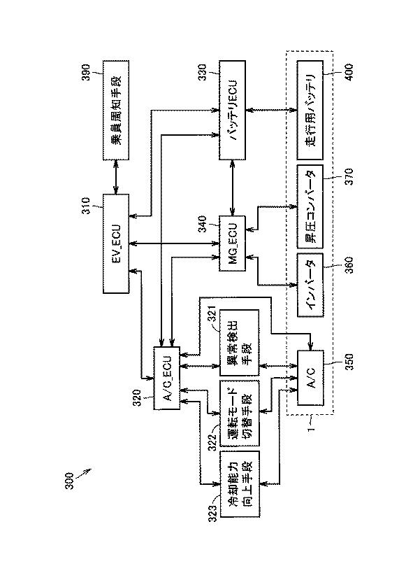 5837369-冷却装置の制御装置および制御方法 図000011