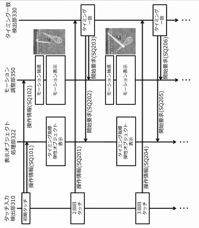 5838281-モーション表示プログラム 図000011