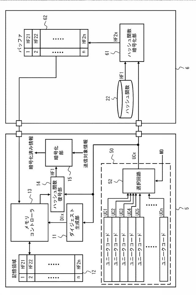 5839659-半導体装置 図000011