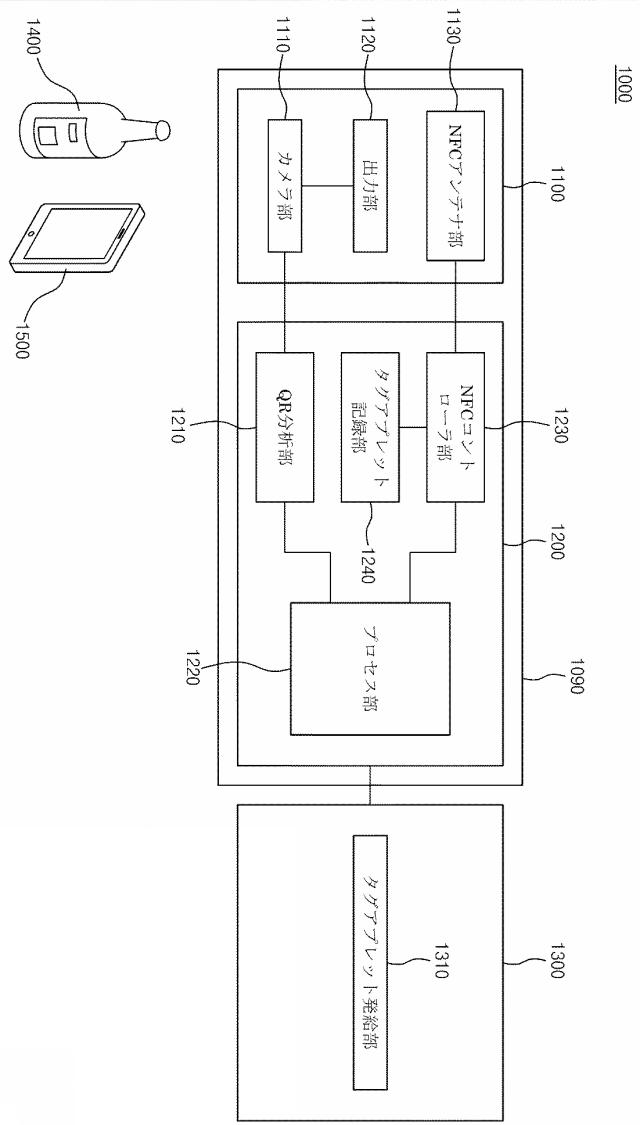 5841614-広告情報提供システム 図000011