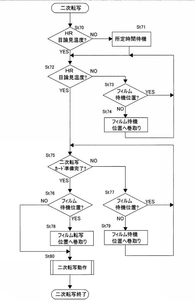 5859831-印刷装置 図000011