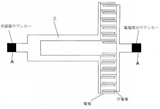 5873811-改良された微小機械共振器 図000011