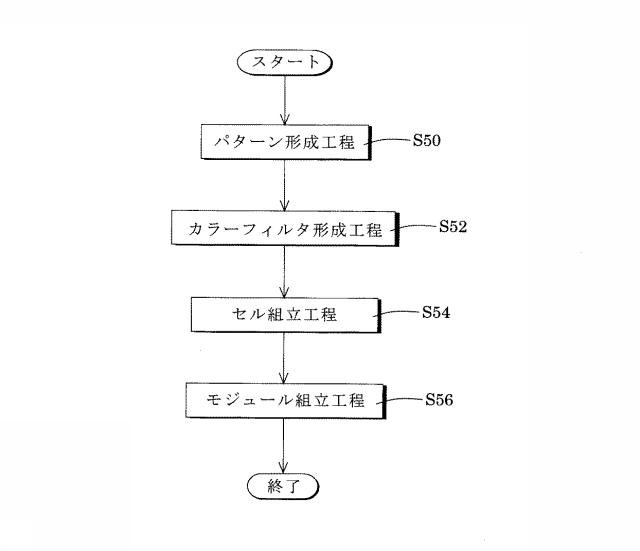 5884871-照明光学装置、照明方法、露光装置、露光方法、およびデバイス製造方法 図000011