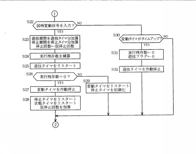 5893910-遊技情報管理システム 図000011