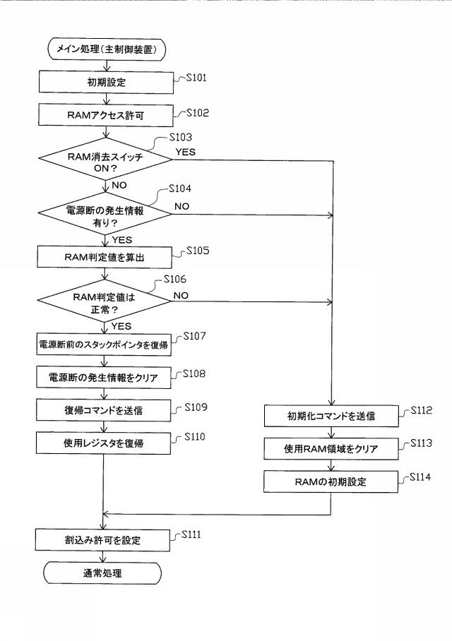 5895384-遊技機 図000011