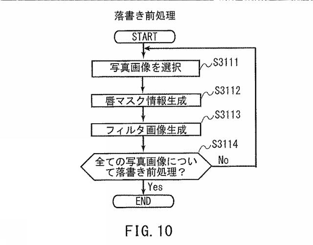 5900826-画像編集装置、画像編集方法、及び制御プログラム 図000011
