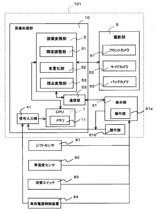 5905062-画像処理装置、電子装置、および、画像処理方法 図000011