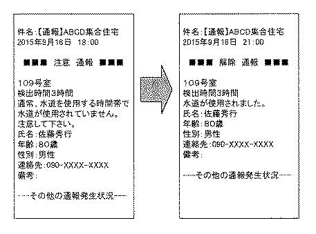 5909832-安否監視機能を有する水道量集中検針装置 図000011