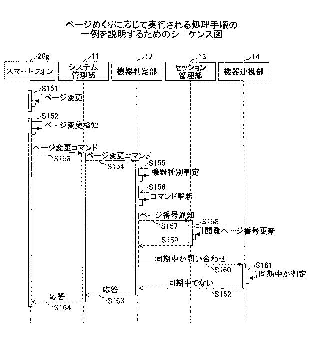 5915037-情報処理装置及びプログラム 図000011