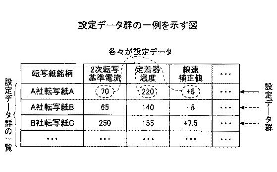 5919788-画像形成装置、印刷システム、画像調整方法 図000011