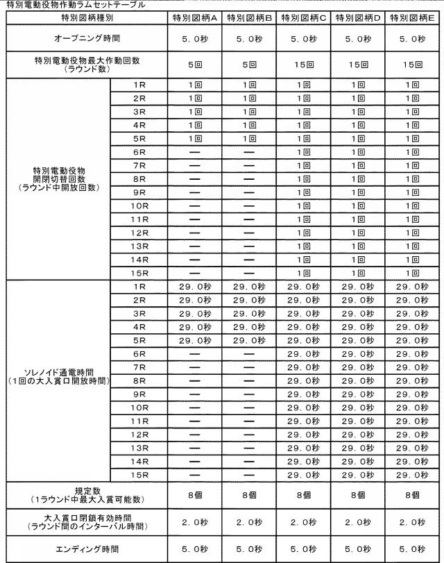 5922616-遊技機 図000011