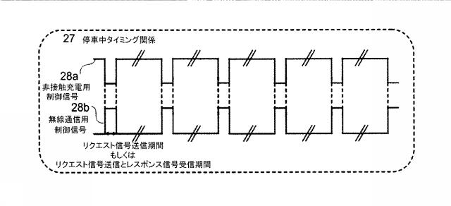 5979377-非接触充電システム、並びに、制御装置、無線通信装置および非接触充電装置 図000011