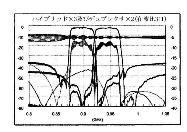 5982519-回路配置 図000011