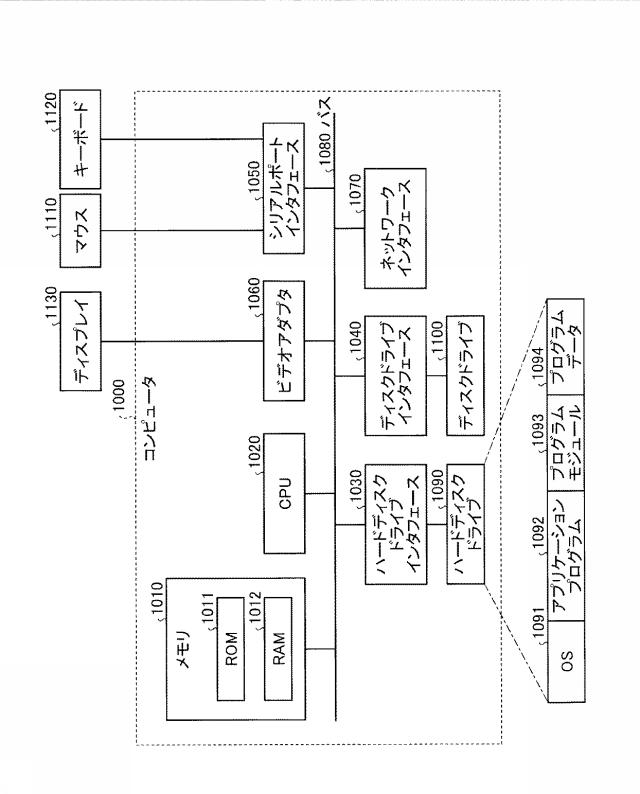 5986338-監視装置、監視方法、および、監視プログラム 図000011