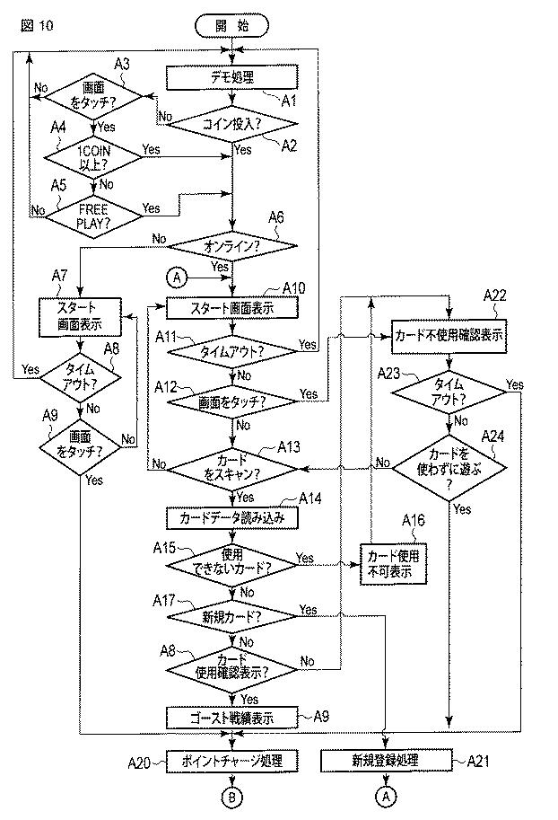 5986734-ゲーム装置、ゲームプログラム 図000011