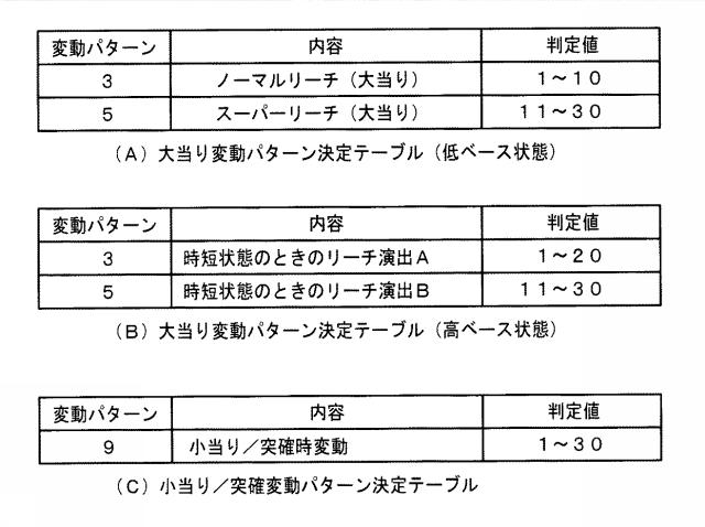 5995896-遊技機 図000011