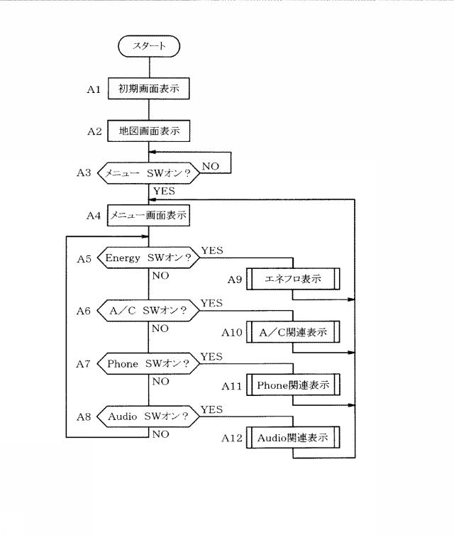 5998821-車両用表示装置 図000011