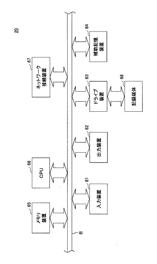 6001245-皮膚評価装置、皮膚評価方法、及び皮膚評価プログラム 図000011
