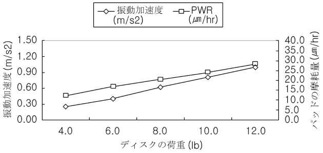 6008220-ＣＭＰ装置 図000011