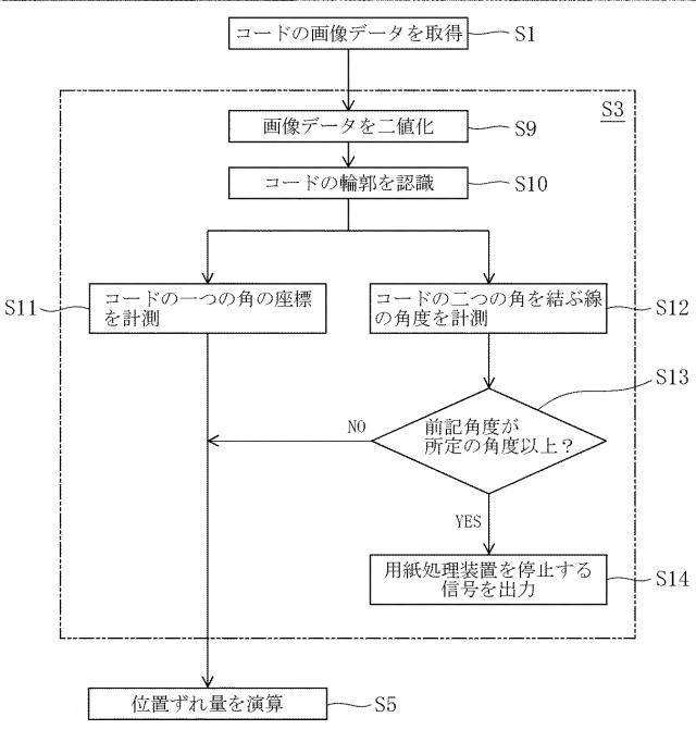 6008434-用紙加工装置及びその制御方法 図000011