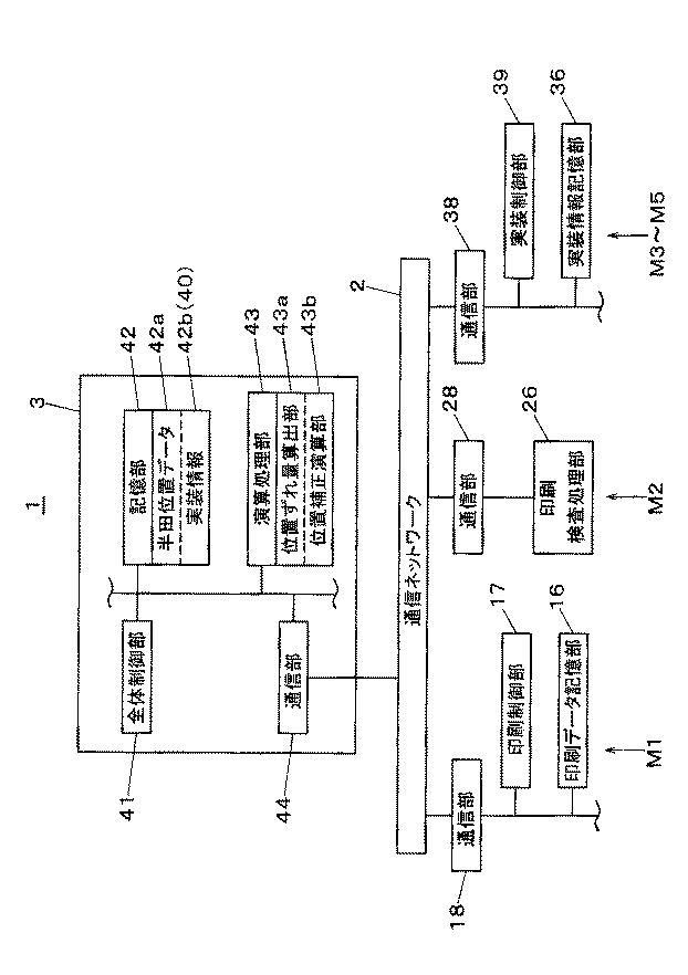 6010760-電子部品実装システムおよび電子部品実装方法 図000011