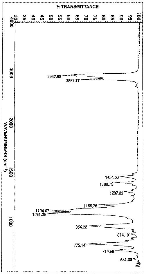 6020410-［３−（２−ノルボルニル）−２−ノルボルニル］シラン化合物及びその製造方法 図000011