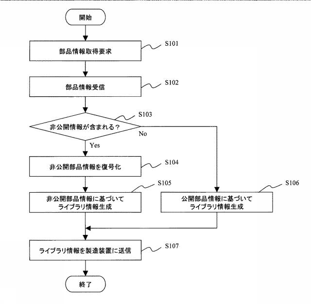 6024071-情報管理システム 図000011