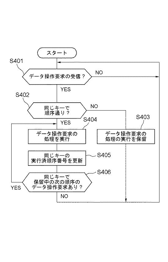 6028850-データ多重化システム 図000011