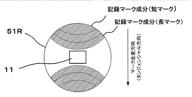 6032634-光ピックアップおよび光記録再生装置 図000011