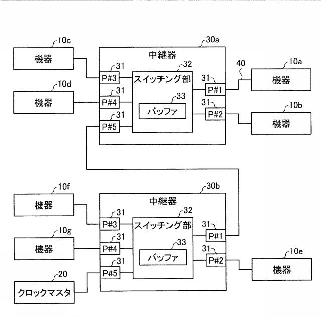 6037827-通信システムおよび機器 図000011