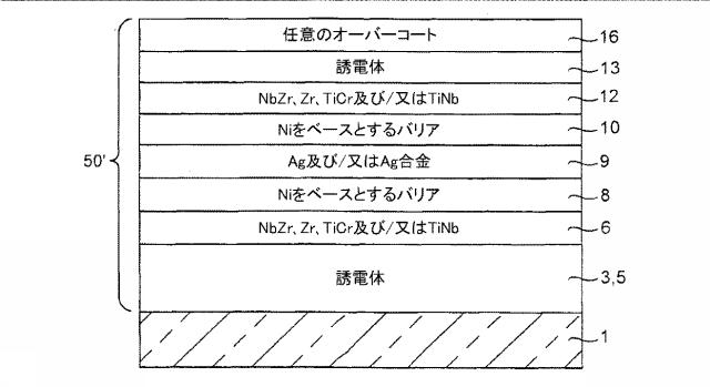 6040171-Ｎｉ含有合金及び／又は他の金属合金を含むバリア層、二重バリア層、二重バリア層を含む被覆物品並びにそれらの製造方法 図000011