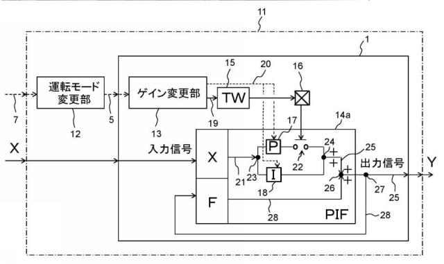 6045367-原子炉給水流量制御装置 図000011
