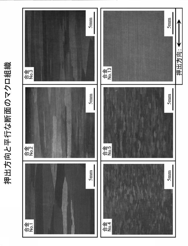 6045428-水素経路用アルミニウム合金とその製造方法 図000011