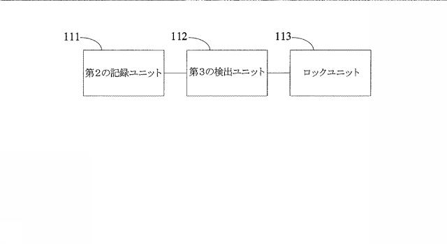 6046829-スクリーンロック解除方法、装置、端末、プログラム及び記録媒体 図000011