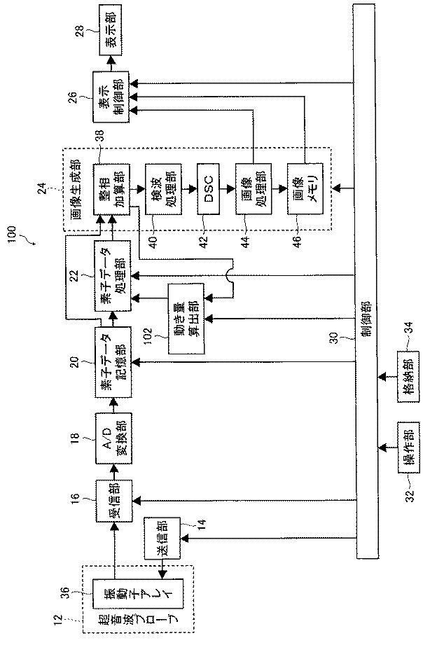 6047041-超音波診断装置、超音波診断装置の信号処理方法およびプログラム 図000011