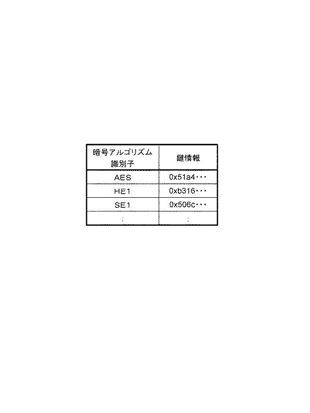 6048414-データベース装置と方法及びプログラム 図000011