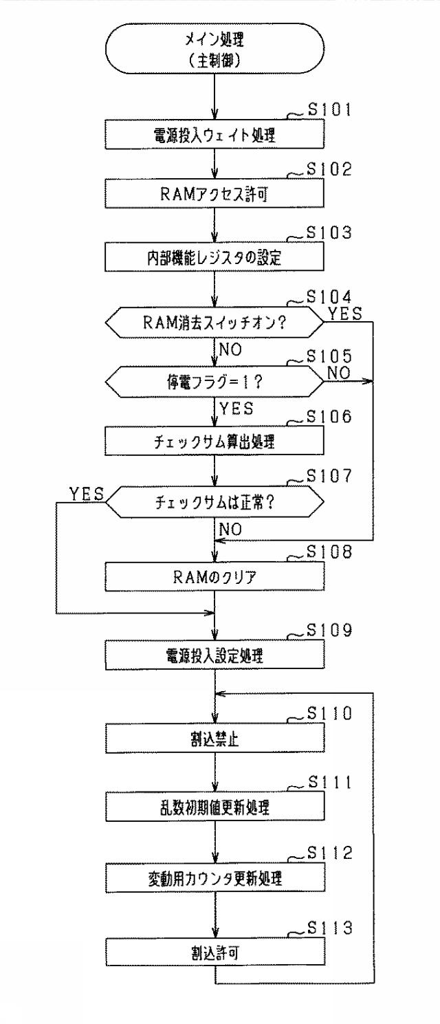 6051599-遊技機 図000011