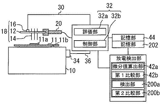 6051831-評価装置 図000011