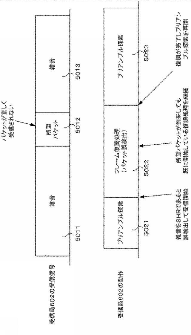 6051959-通信方法および通信装置 図000011